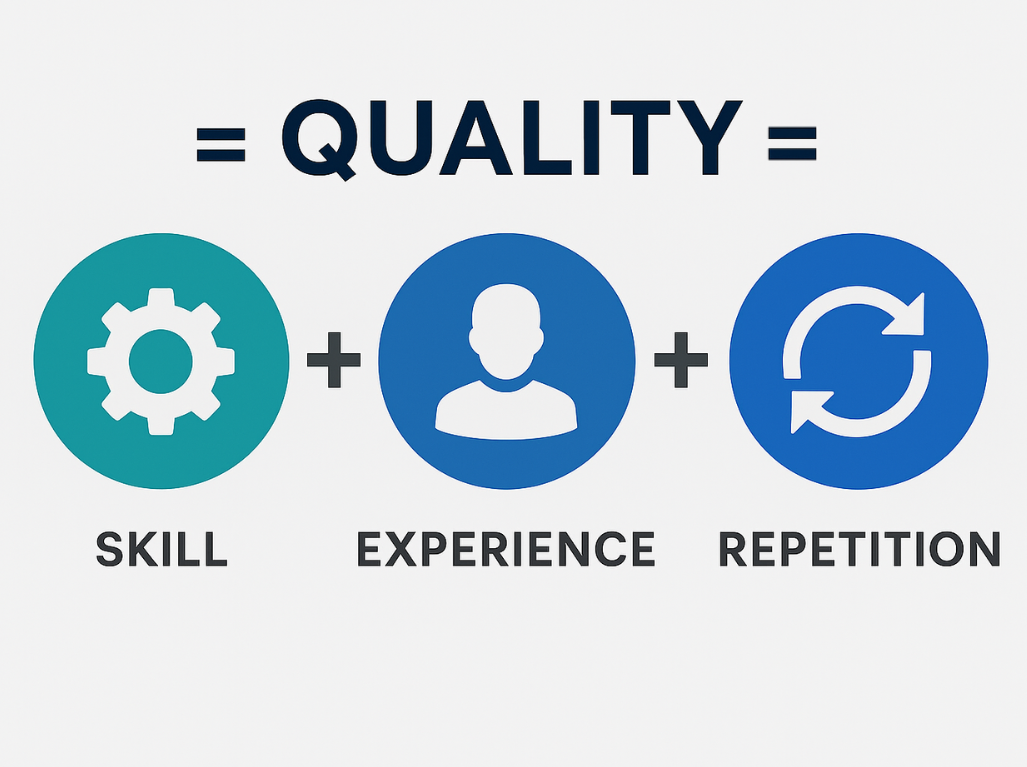 Quality = Skill + Experience + Repetition - eNSYNC Solutions - Enterprise Software Experts ifs erp solution